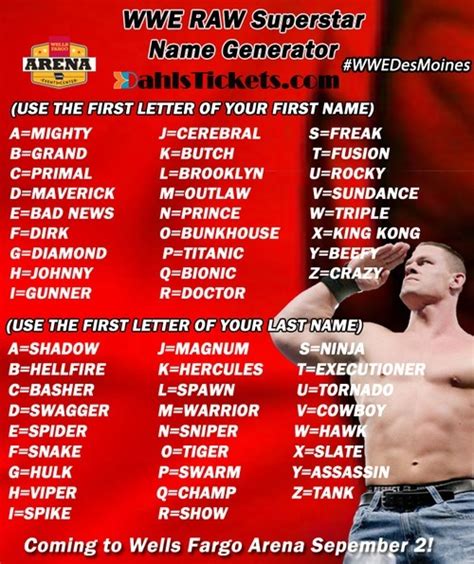 pro wrestler name generator|professional wrestling names generator.